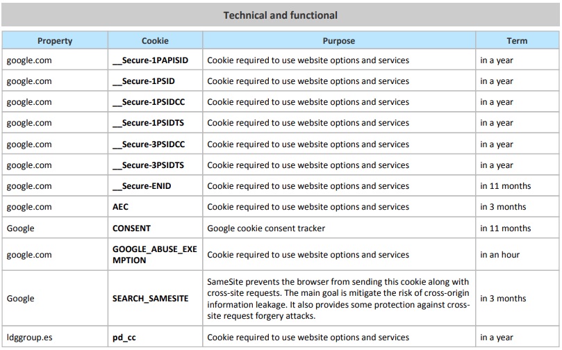 technical